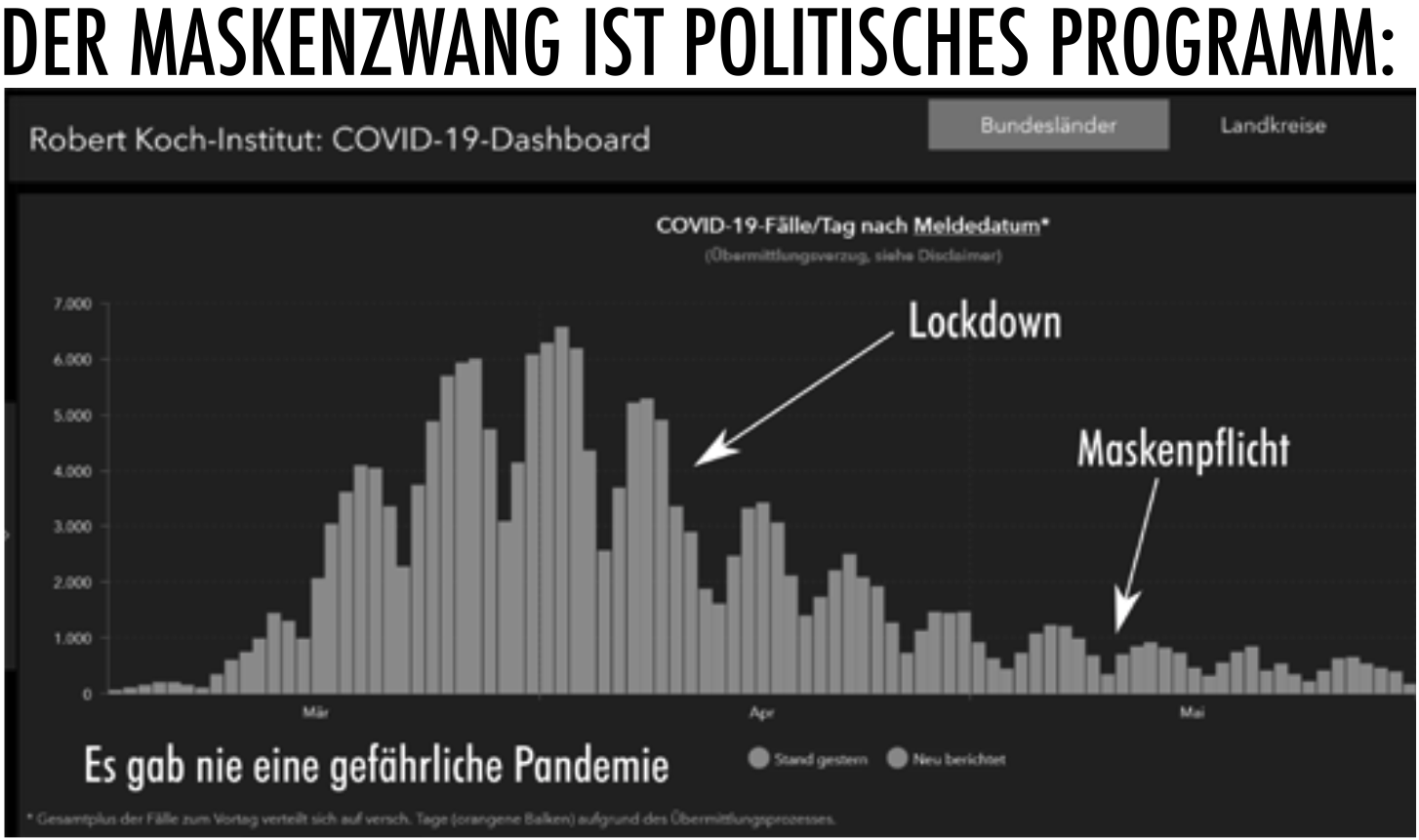 Bild: Privat maskenzwand-ist-politisches-programm.png